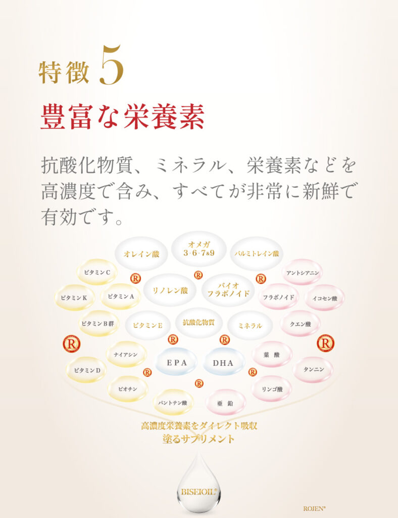ローズオットーの特徴５「豊富な栄養素。抗酸化物質、ミネラル、ビタミン」
