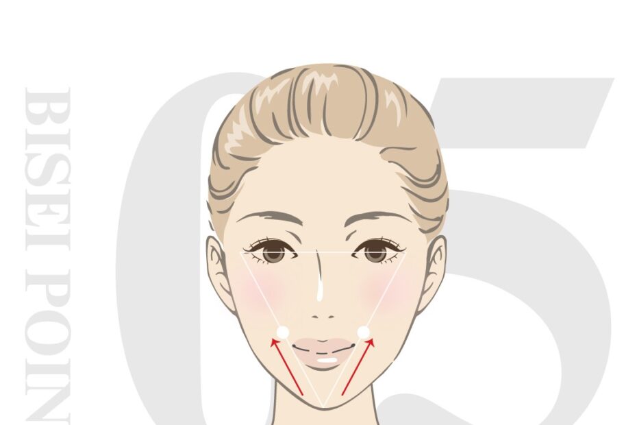 ROJEN®美整オイル®で口角上げに！